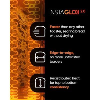 Revolution InstaGLO R180 Connect Toaster Stainless Steel 2 Revolution InstaGLO R180 Connect Toaster Stainless Steel - Image 2