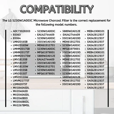 Nispira 5230W1A003C Charcoal Filter Replacement For GE Kenmore LG Microwave LMV1650ST LMV2031SB LMV2031ST LMHM2237BD, 2 Packs 3 Nispira 5230W1A003C Charcoal Filter Replacement For GE Kenmore LG Microwave LMV1650ST LMV2031SB LMV2031ST LMHM2237BD, 2 Packs - Image 3