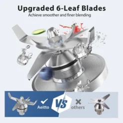 Aeitto Professional Blender 1800W Motor, 68Oz.Smoothie & Ice Crusher, BPA-Free Countertop Blender,Dishwasher-Safe Parts, Ice Crush, Frozen Drinks