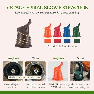 JUJABU Cold Press Juicer With 200W Motor And 4.3" Wide Chute For Whole Fruits And Veggies 2 JUJABU Cold Press Juicer With 200W Motor And 4.3" Wide Chute For Whole Fruits And Veggies - Image 2