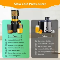 Aeitto Max5 Masticating Juicer, Cold Press Juicer Machines With 5.3" Large Feed Chute,1.7L Large Capacity, 250W Whole Slow Juicer -Kitchen Appliances GUEST 2c200d25 9cdf 4914 b1f6 ad940a51a90e