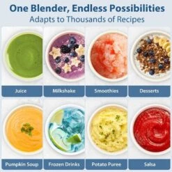 Aeitto Blenders For Kitchen With 68Oz. Large Capacity, 3 Preset Programs & 7 Speeds, Professional Countertop Blender For Smoothies, Ice Crush, Silver 11 Aeitto Blenders For Kitchen With 68Oz. Large Capacity, 3 Preset Programs & 7 Speeds, Professional Countertop Blender For Smoothies, Ice Crush, Silver -Kitchen Appliances GUEST 2dff45a5 0d46 4a60 9f23 1b0041c171d4 1