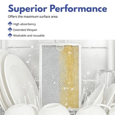 Nispira Grease Filter Compatible With GE Microwave Range Hood WB06X10596, 2 Filters 2 Nispira Grease Filter Compatible With GE Microwave Range Hood WB06X10596, 2 Filters - Image 2
