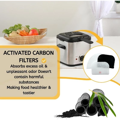 Nispira FK8 5525101500 D895 Replacement Filters For DeLonghi Deep Fryer, 3 Sets 1 Nispira FK8 5525101500 D895 Replacement Filters For DeLonghi Deep Fryer, 3 Sets