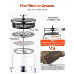 VEVOR French Press Coffee Maker, 34 Ounce 1 Liter Borosilicate Glass Coffee Press Tea Maker With Stainless Steel Filter, Silver -Kitchen Appliances GUEST 5a8bf8d9 9aca 4e54 b5cf 06f1c5c669e4