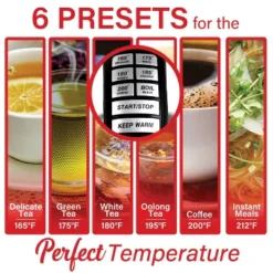 Brentwood 1.79-Qt. Cordless Digital Glass Electric Kettle With 6 Precise Temperature Presets And Swivel Base In Black -Kitchen Appliances GUEST 6395ad08 e77a 4d5e bde8 9975a0e4462c