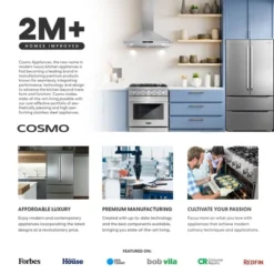 Cosmo COS-3012ORLP1SS 30 In. Stellar Collection 1.2 Cu. Ft. Slim Over The Range Microwave With Automatic Presets, Soft Touch Controls -Kitchen Appliances GUEST 9fc4be97 b1eb 40b7 8bf3 0ea10bdde23a