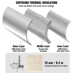 VEVOR Portable Outdoor Oven, 12-inch Pizza Oven, Pellet & Chips & Charcoal Tri-Fuel, Stainless Steel Pizza Grill -Kitchen Appliances GUEST a5c2f342 8621 48cc ad09 c8071dd4518b 1