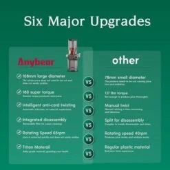 JUJABU Cold Press Juicer With 200W Motor And 4.3" Wide Chute For Whole Fruits And Veggies 12 JUJABU Cold Press Juicer With 200W Motor And 4.3" Wide Chute For Whole Fruits And Veggies -Kitchen Appliances GUEST cf9261a7 7cb8 4b68 a67b 6930d1fa12d4