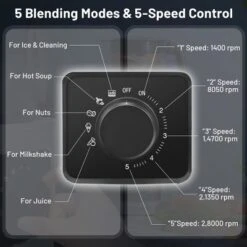 Costway 1500W 5 Speed Countertop Smoothie Blender -Kitchen Appliances GUEST d9b553b5 218f 4c0f b497 a40c32e8018f