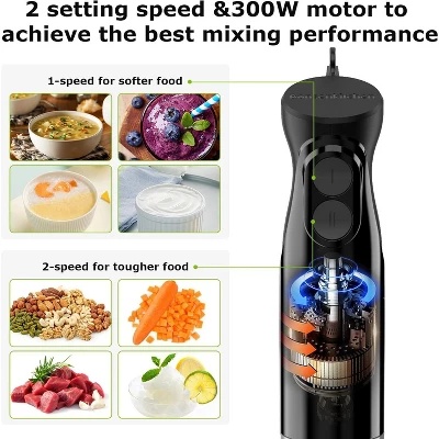 Bonsenkitchen Hand Blender, 2-Speed Immersion Blender With Stainless Steel Blades For Soup, Smoothies, Puree, Baby Food, Portable Stick Mixer 1 Bonsenkitchen Hand Blender, 2-Speed Immersion Blender With Stainless Steel Blades For Soup, Smoothies, Puree, Baby Food, Portable Stick Mixer