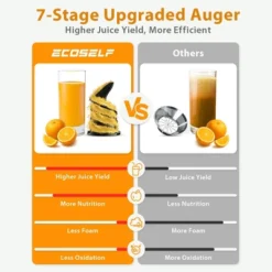 Aeitto Cold Press Juicer With 4.35-Inch, Powerful Motor, And Easy-Clean Design For Efficient And Nutritious Juicing -Kitchen Appliances GUEST e91545c9 6ac8 49c8 a2ae 79f8a7ac330a 1