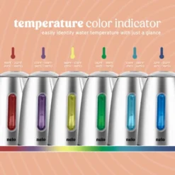 NELO Electric Kettle With 7 Temperature Presets, Digital Temperature Display, LED Indicator Lights, Stainless Steel, BPA-Free, 1.7 Liters -Kitchen Appliances GUEST eee1ca87 8e63 4cba 9c95 087e84b503cd